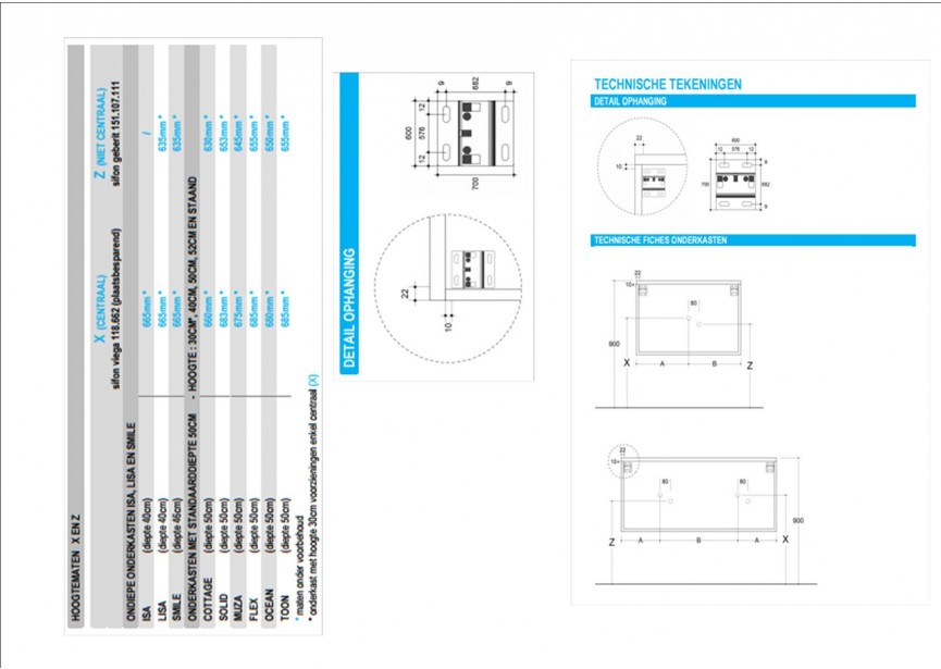 Sleurs PRO 120 onderkast 2 deuren BASALT