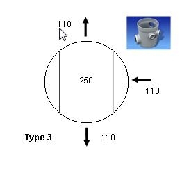 Wavin toezichtput type 3+profielbodem 250mm 3x110