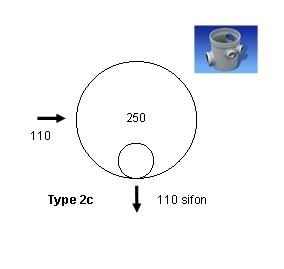 Wavin sifonput type 2c dia 250 250mm 1x110 1x110SIFON links