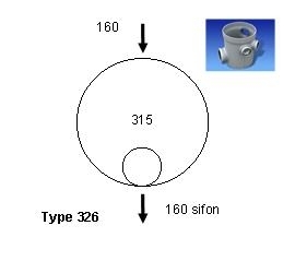 Wavin pvc sifonput 315mm h.50cm 1x160 - 1x160SIFON