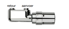 Vasco ventielset met thermostaatkop - muuraansluiting - wit - aanvoer rechts