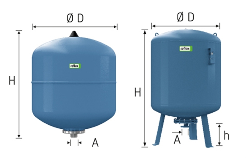 Reflex DE 8L rond sanitair expansievat - 10 bar